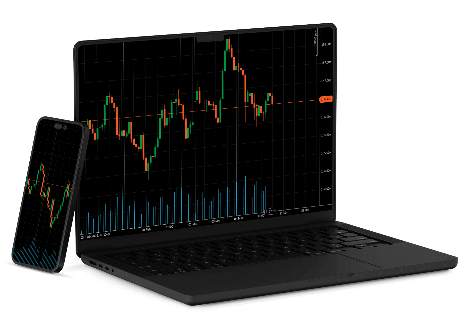 Trading Platform